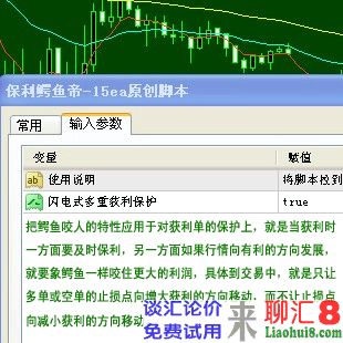 MT4EA�ű�ָ�����ܽ���--�����32����������ű���ʵ�ã�