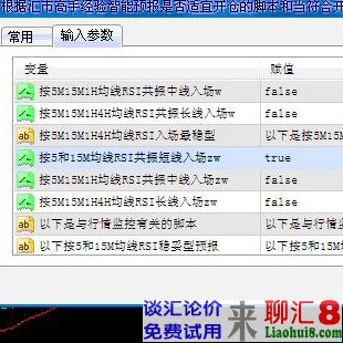 按5和15M均线RSI共振短线入场最穏型脚本