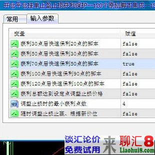 获利70点后快速保利50点的脚本