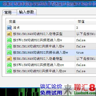 按5M15M1H4H均线RSI共振长线入场稳妥型脚本
