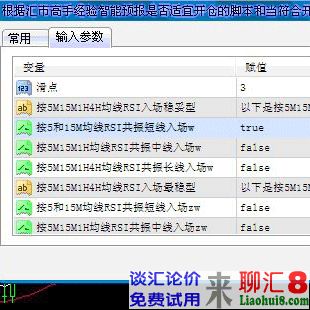 按5和15M均线RSI共振短线入场稳妥型脚本