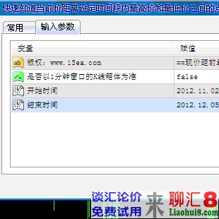 快速知道当前价距离设定时间段内最高价和最低价之间的点距脚本